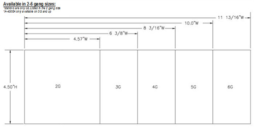 visualNurse/LS-201gangbox.jpg visualNurse/LS-201gangbox.jpg
