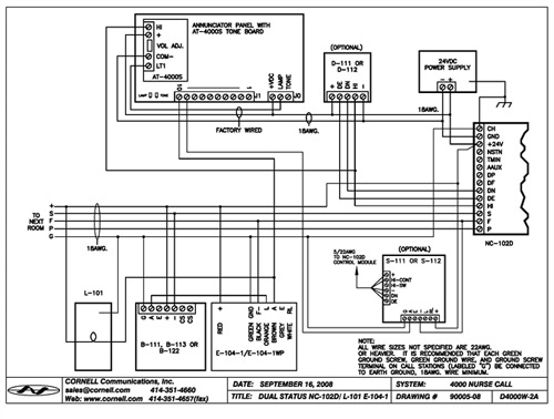 Visual Nurse Call System 4000 Series | Nurse Call System | Nurse Call