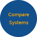 Nurse Call System Comparison