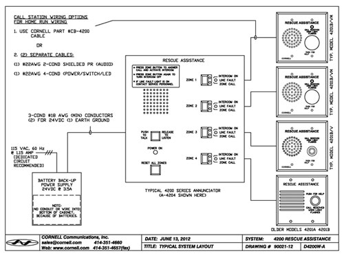 Cornell A-4200 Annunciator Panel 4 - 44 Zones in 4 Zone Increments