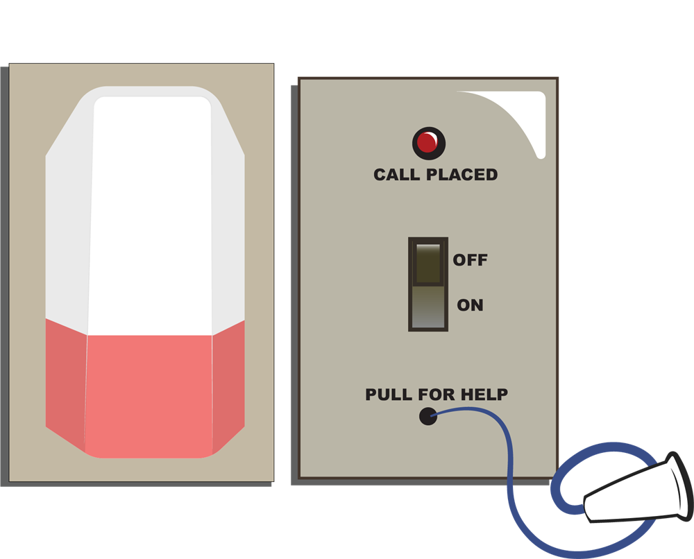 Visual Nurse Call System for Nursing Homes