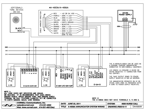 3 Zone Annunciator Plate | Emergency Call System Zone Indicator