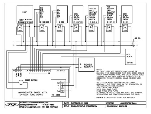 Visual Nurse Call System 4000 Series | Nurse Call System | Nurse Call